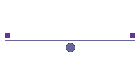 DEI Search Page